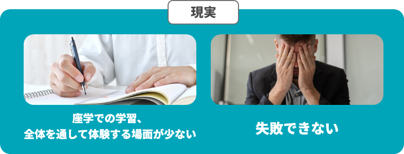 現実